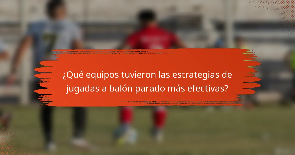 ¿Qué equipos tuvieron las estrategias de jugadas a balón parado más efectivas?